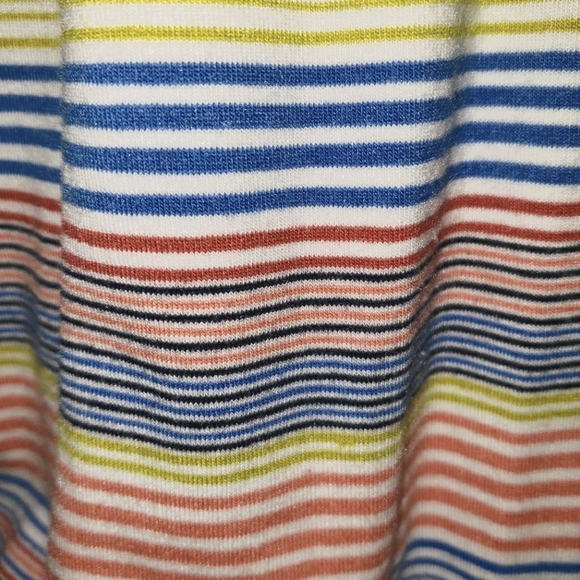 Dress - Picture 5 of 7